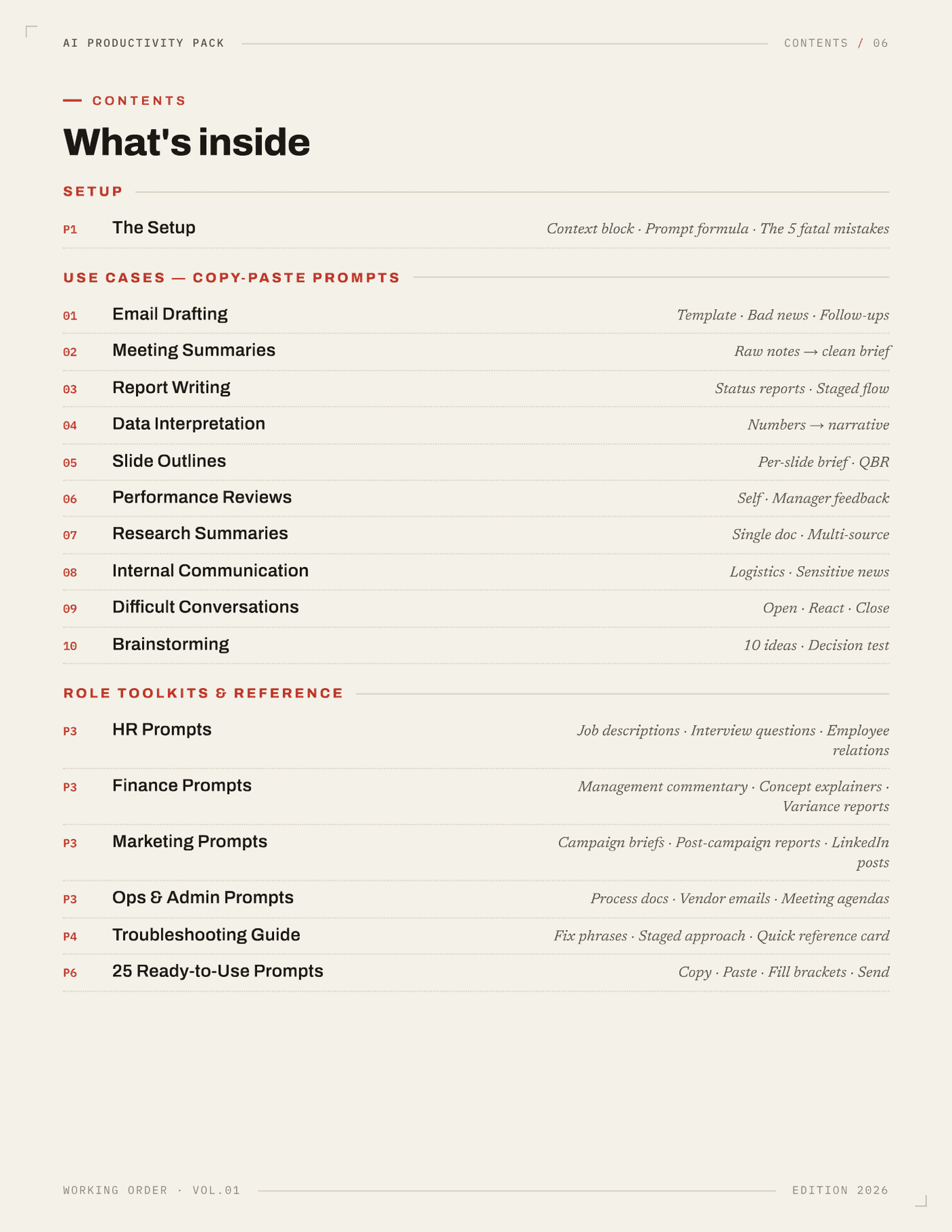The AI Productivity Pack — contents: setup, 10 use cases, role prompts, 25 ready prompts