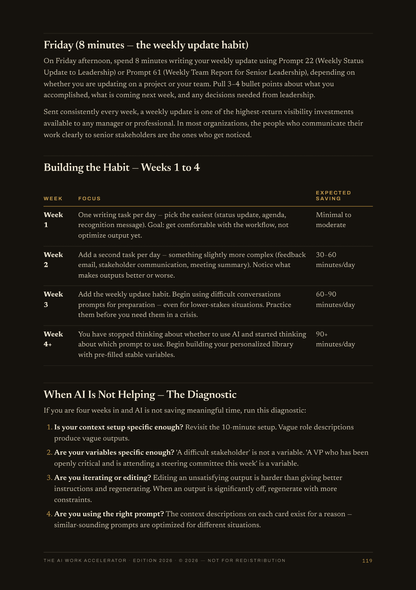 The AI Work Accelerator — quick reference card: all 100 prompts indexed