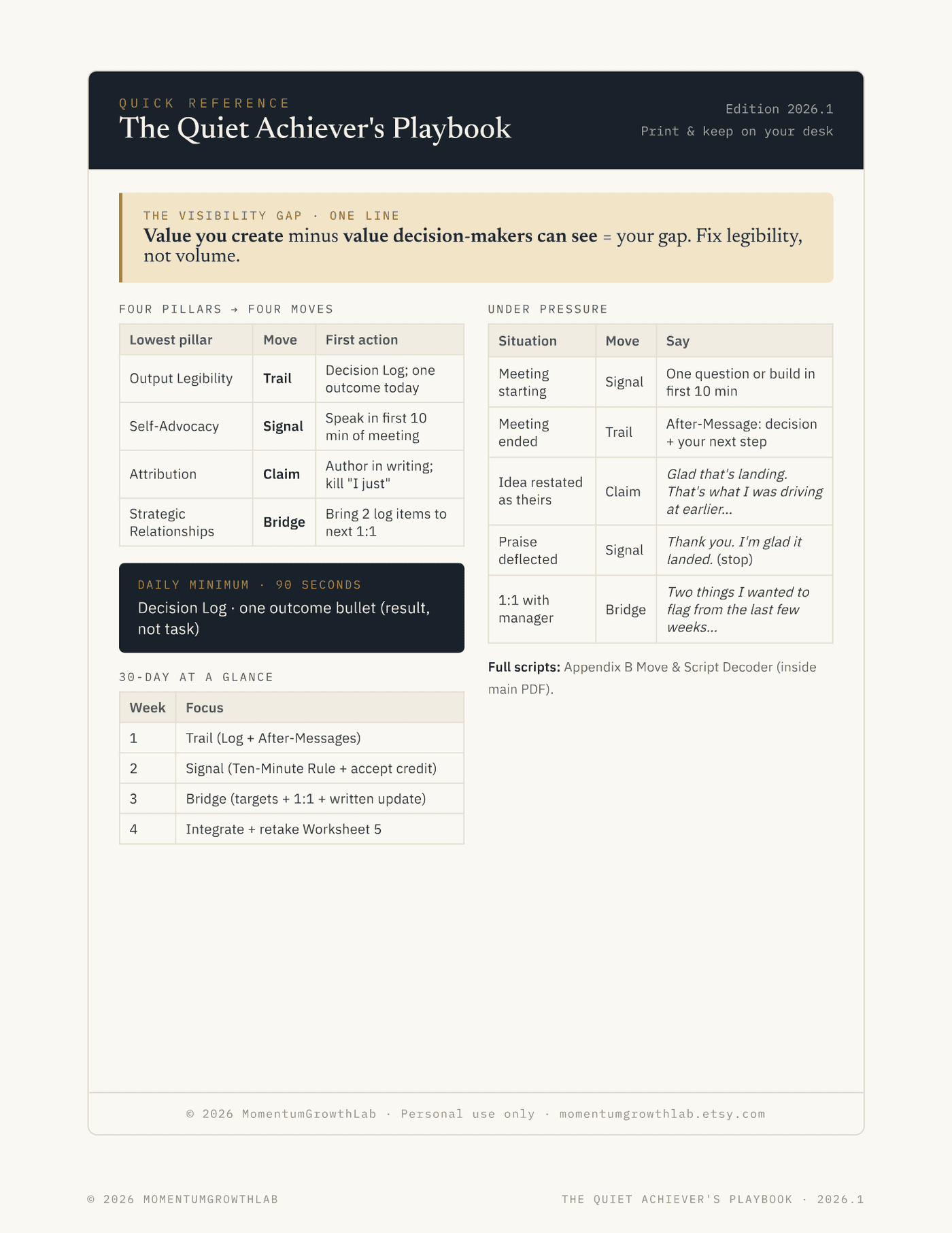 The Quiet Achiever's Playbook — quick reference desk card