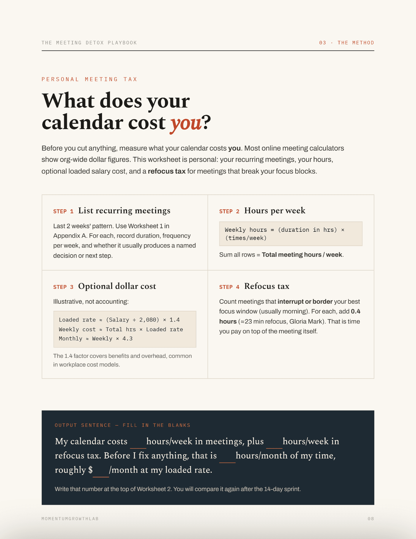 The Meeting Detox Playbook — personal meeting tax: what your calendar costs you