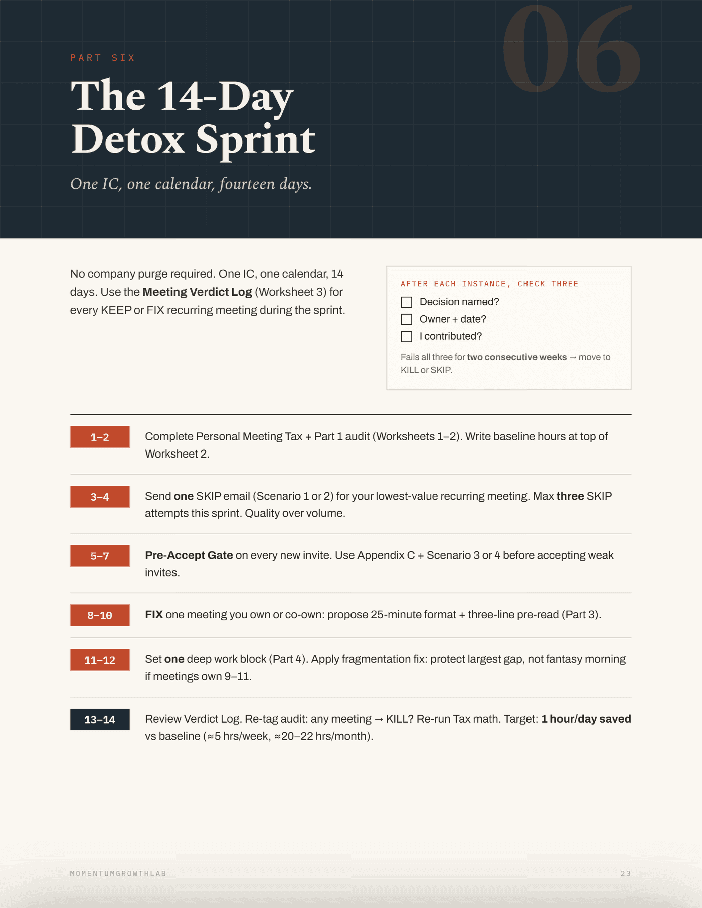 The Meeting Detox Playbook — 14-day detox sprint: one hour saved per day