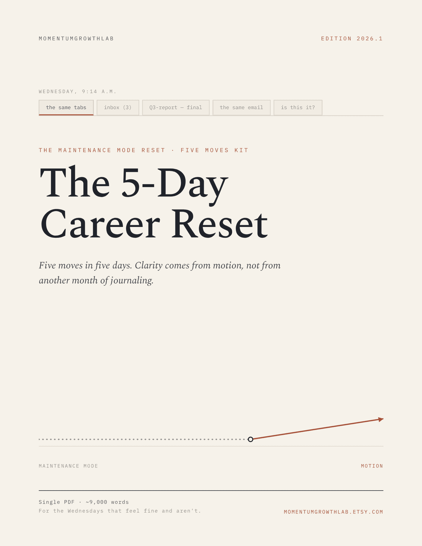 The 5-Day Career Reset — cover