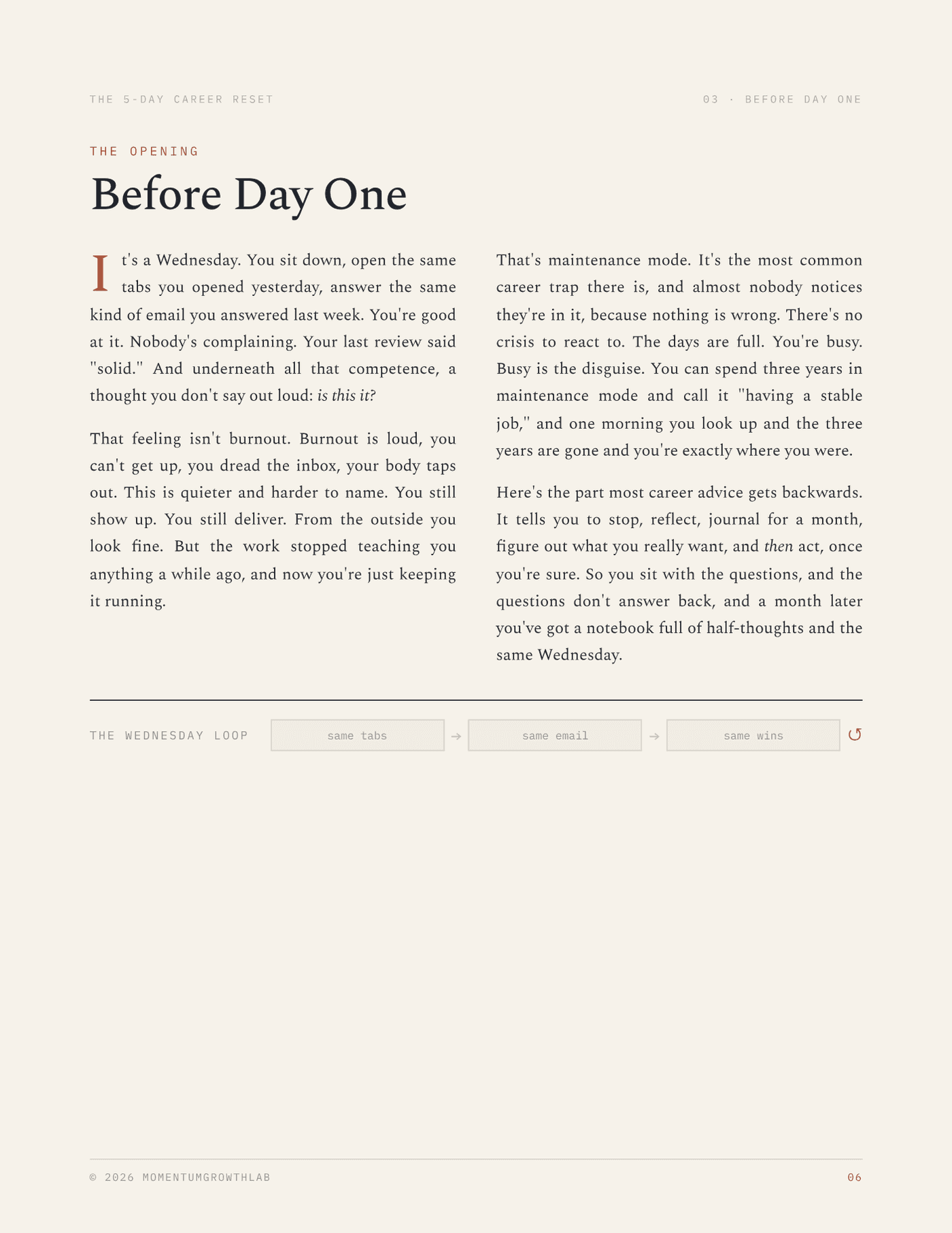The 5-Day Career Reset — Before Day One: maintenance mode, not burnout