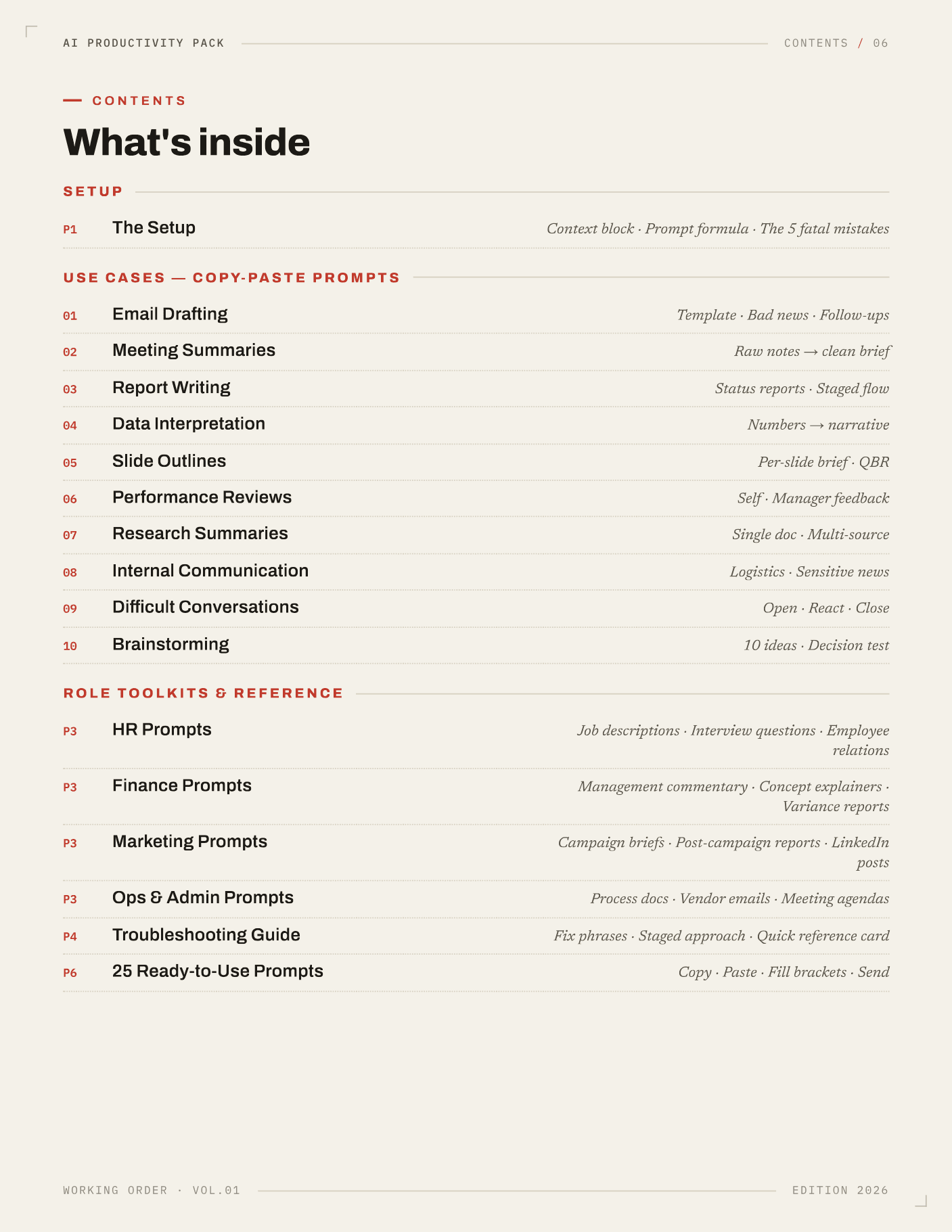 The AI Productivity Pack — contents: setup, 10 use cases, role prompts, 25 ready prompts