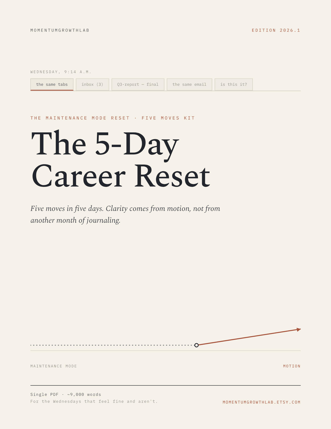 The 5-Day Career Reset — cover