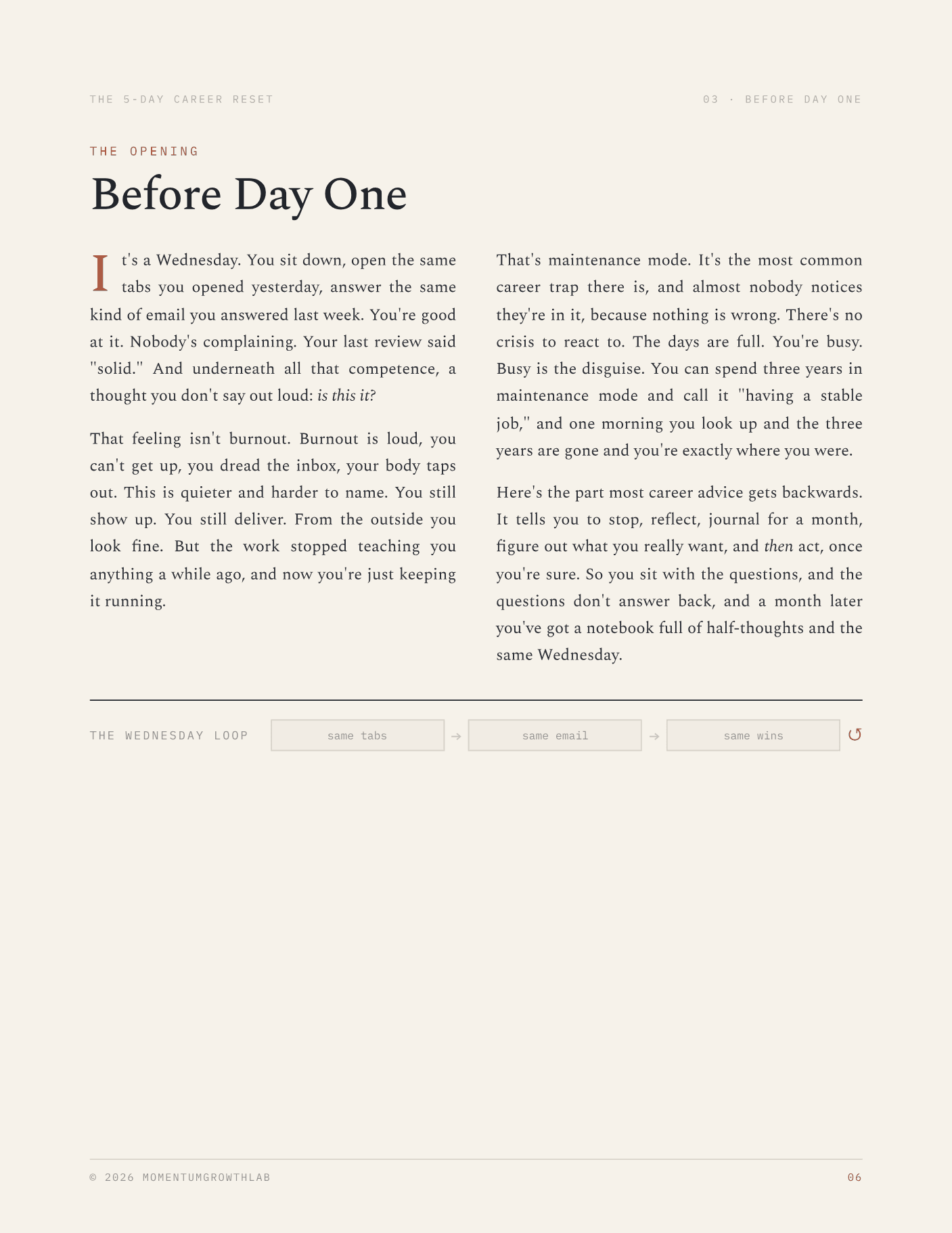 The 5-Day Career Reset — Before Day One: maintenance mode, not burnout